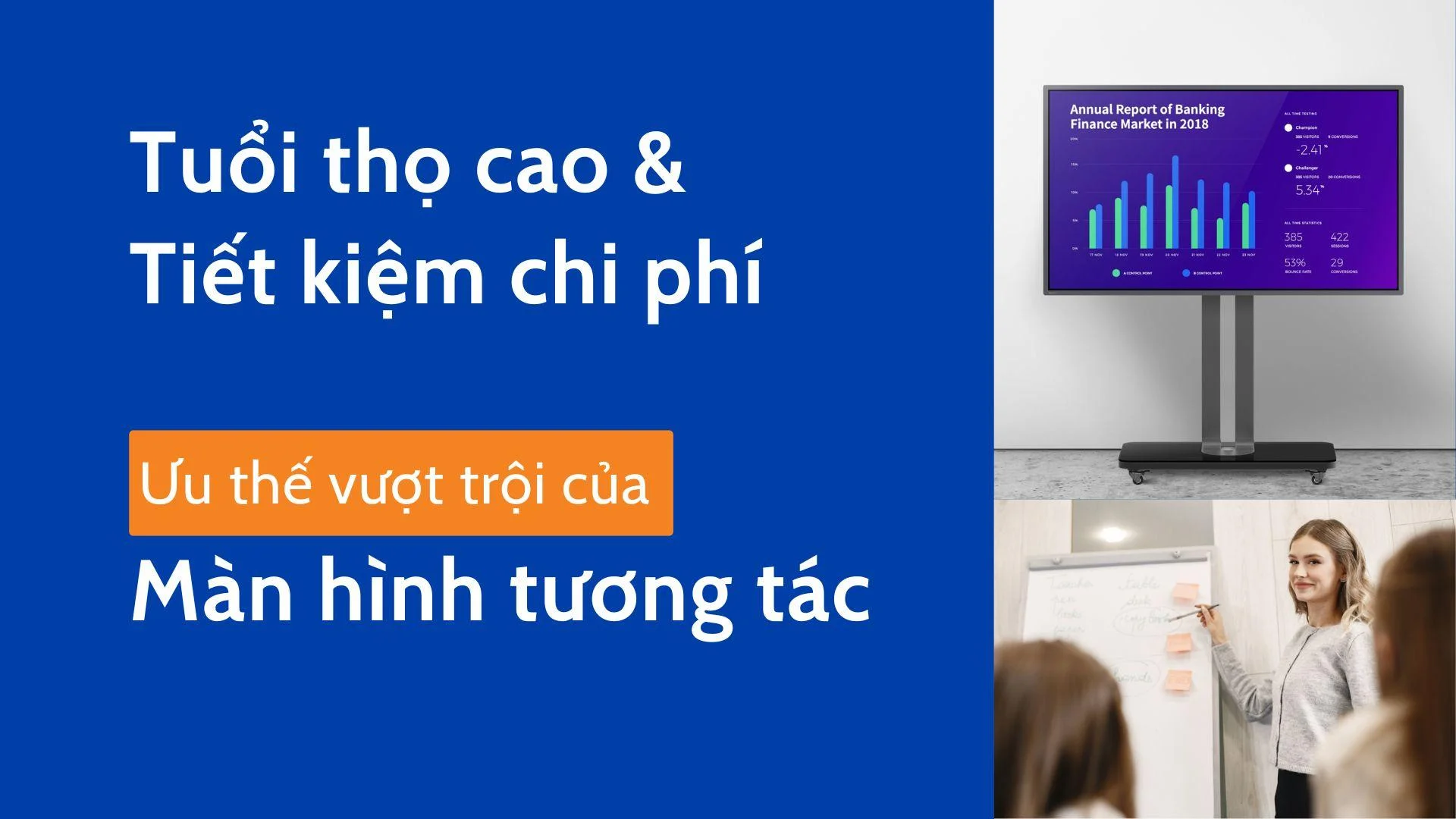 Tuổi Thọ Cao & Tiết Kiệm Chi Phí: Ưu Thế Vượt Trội của Màn Hình Tương Tác